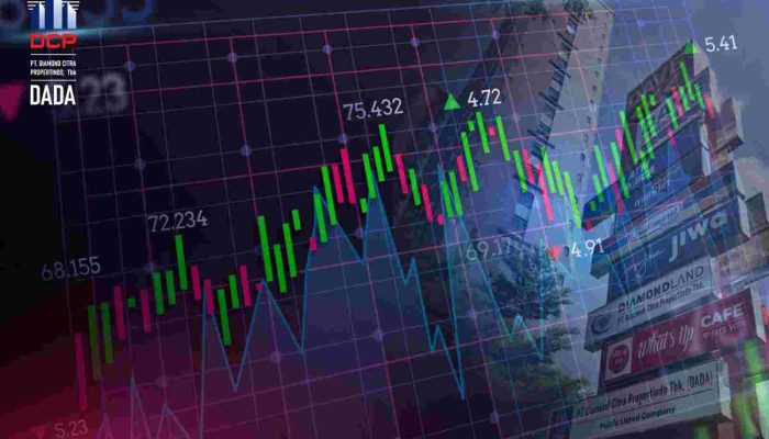 Perkuat Struktur Bisnis Lewat Akuisisi Rp174,8 Miliar, DADA Tbk Ekspansi Landed Housing