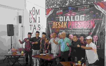 Tim Sosmed Bang Syukur Mandar Inisiasi Ruang Diskusi Publik Bertajuk “Dialog Desak Presiden!”: Evaluasi 2 Tahun Pemerintahan Presiden Prabowo: Reshuffle Dan Efisiensi Kabinet Gemuk”